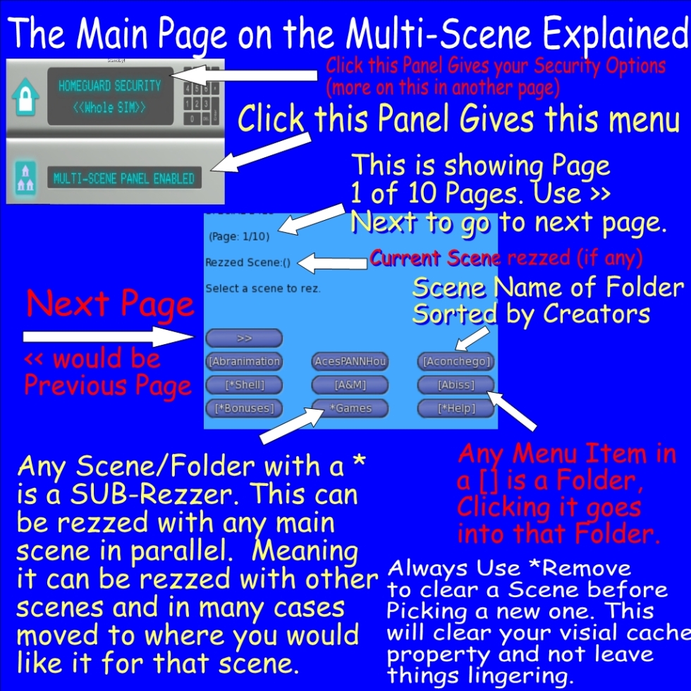 the-main-page-on-the-multi-scene-explain